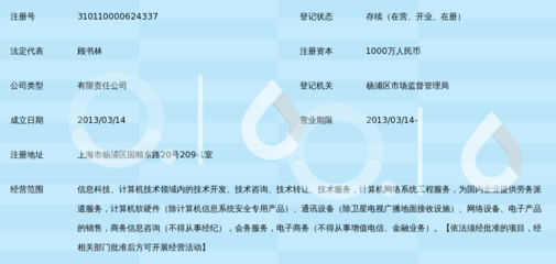 上海瞬聘信息科技_360百科