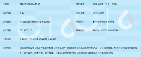 菲仑德自动化贸易(上海)_360百科